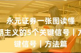永元证券一张图读懂：长期主义的5个关键信号｜方法篇