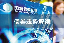 债券走势解读