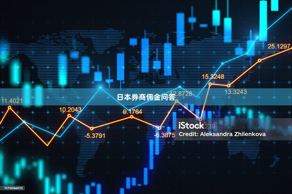 日本券商佣金问答
