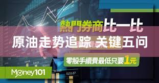 原油走势追踪 关键五问