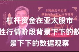 杠杆资金在亚太股市在结构性行情阶段背景下下的数据观察