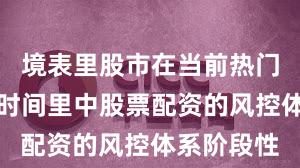境表里股市在当前热门快速轮动时间里中股票配资的风控体系阶段性