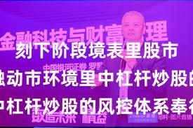 刻下阶段境表里股市在刻下触动市环境里中杠杆炒股的风控体系奉行