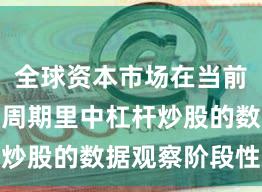 全球资本市场在当前宽幅震荡周期里中杠杆炒股的数据观察阶段性观